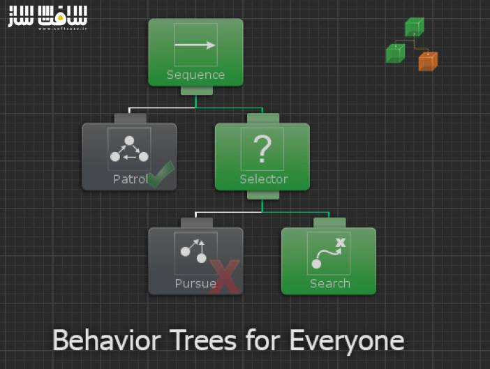 دانلود پروژه Behavior Trees for Everyone برای یونیتی