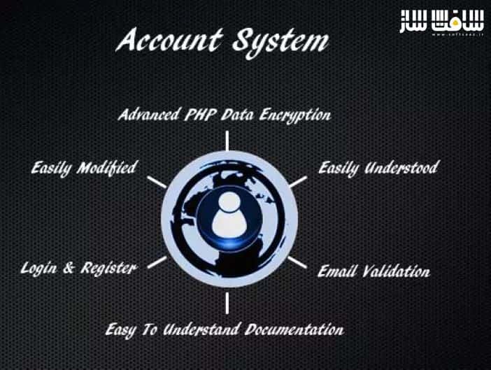 دانلود پروژه Account System Basic برای یونیتی