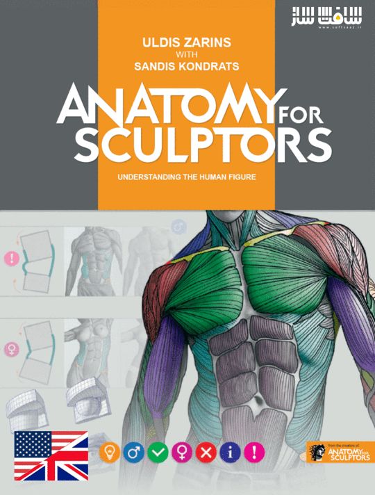 دانلود 3 کتاب آناتومی انسان ، آناتومی اکسپرژن صورت و کتاب از سر تا گردن