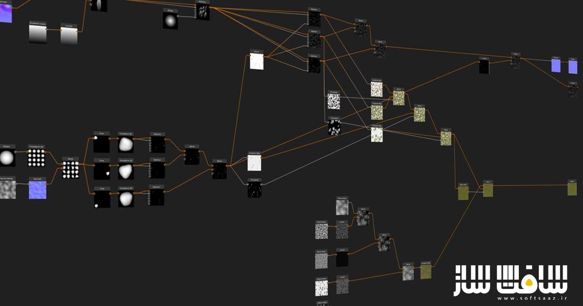 دانلود پروژه Texture Graph v0.3.1b برای یونیتی | سافت ساز