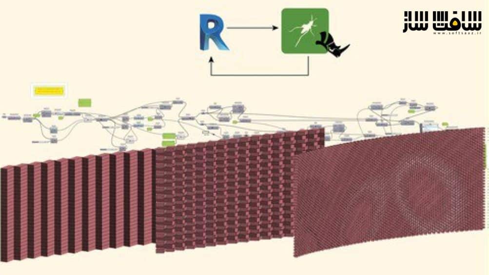 آموزش ساخت دیوارهای منحنی و راست با افزونه Rhino Inside.Revit 