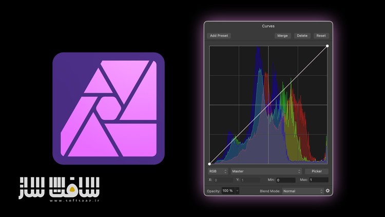 آموزش تسلط بر Adjustment Layers در Affinity Photo