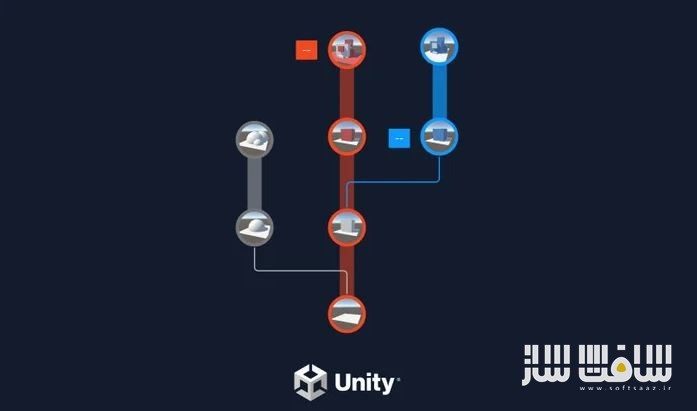 آموزش Version Control در Unity