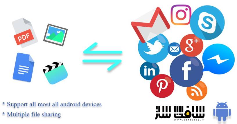 دانلود پروژه Unity Native Share For Android And iOS v3.0 برای یونیتی ...